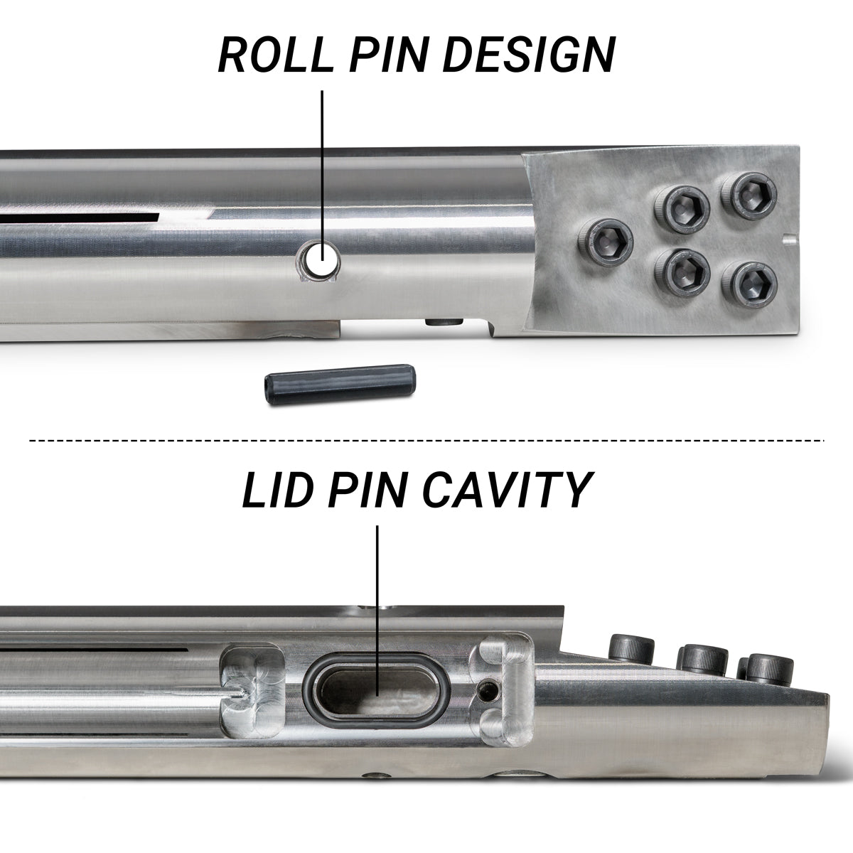 Roll pin lid design