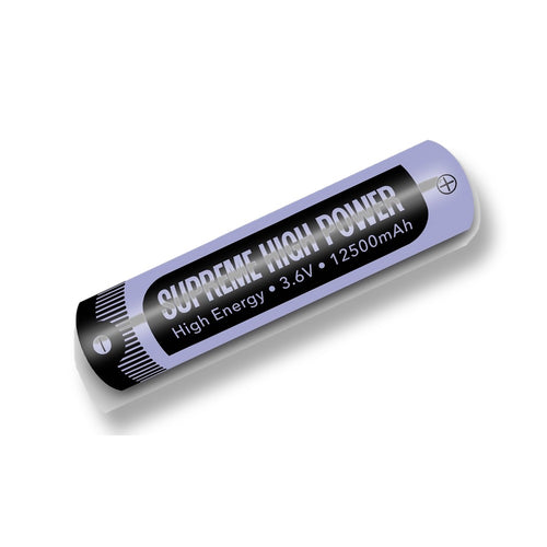 Batteries & Chargers
